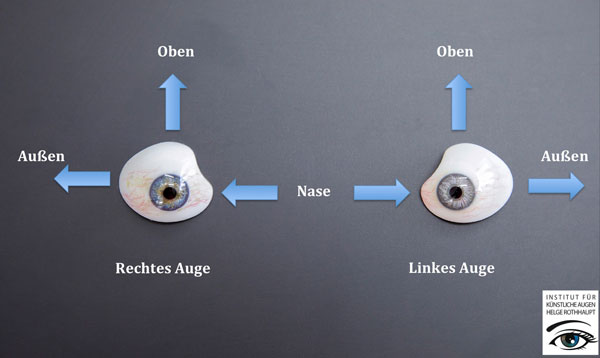 Werner Heumann Institut für künstliche Augen e.K.
